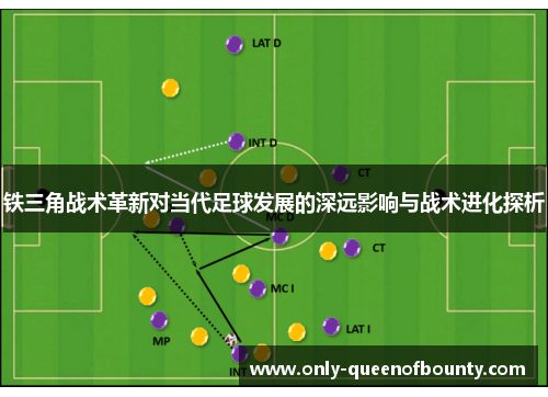 铁三角战术革新对当代足球发展的深远影响与战术进化探析